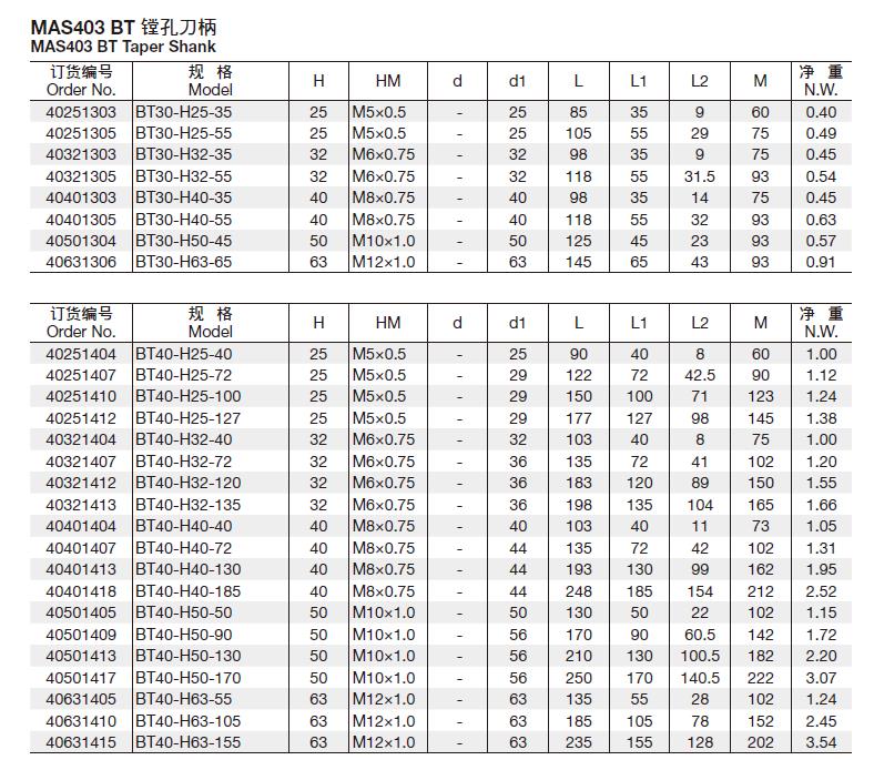 MAS403 BT 鏜孔刀柄
