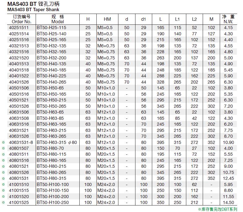 MAS403 BT 鏜孔刀柄