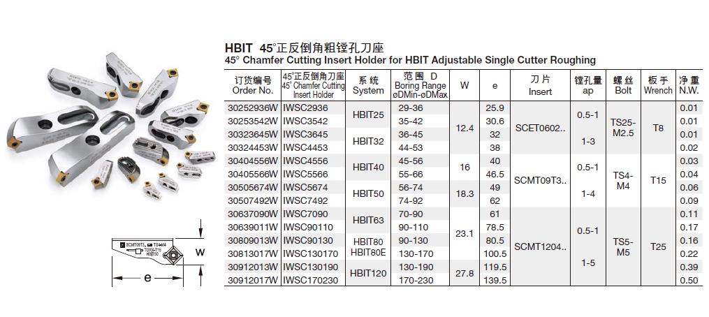 HBIT 45° 正反倒角粗鏜孔刀座
