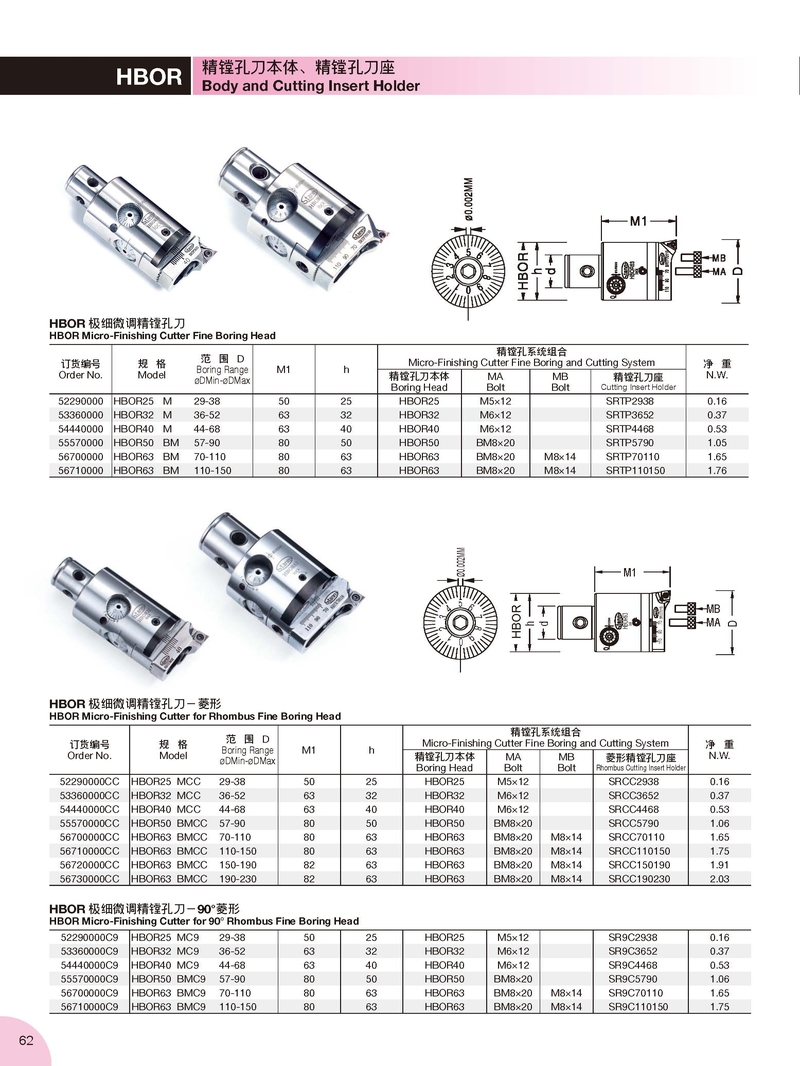 HBOR 精鏜孔刀本體、精鏜孔刀座