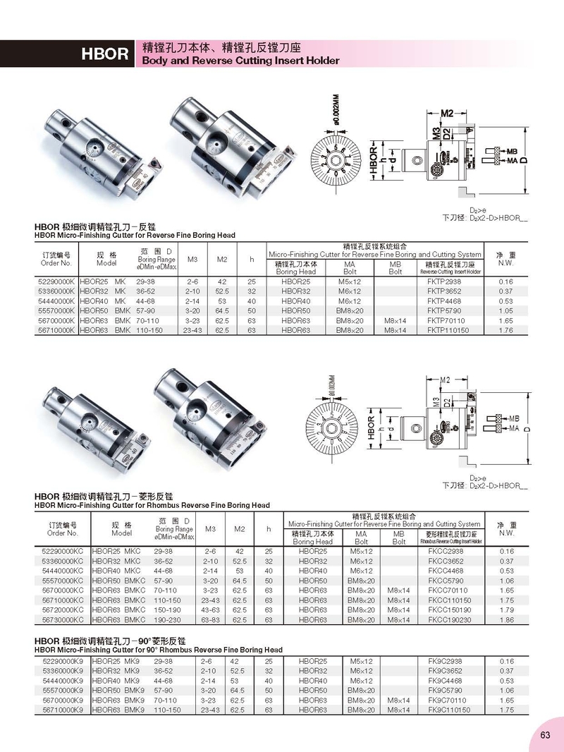 HBOR 精鏜孔刀本體、精鏜孔反鏜刀座