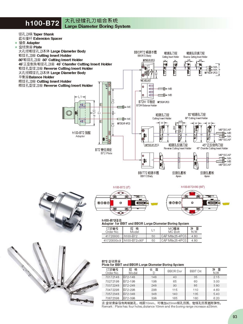 h100-B72 大孔徑鏜孔刀組合系統