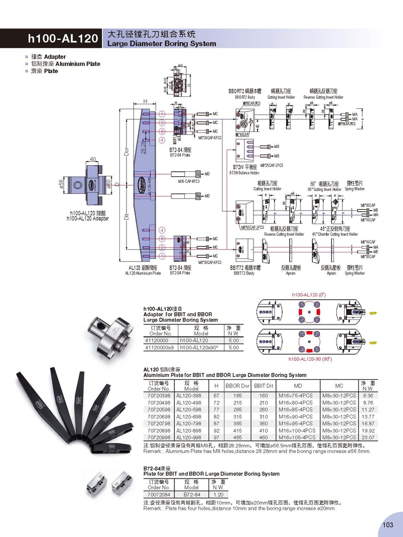 h100-AL120 大孔徑鏜孔刀組合系統