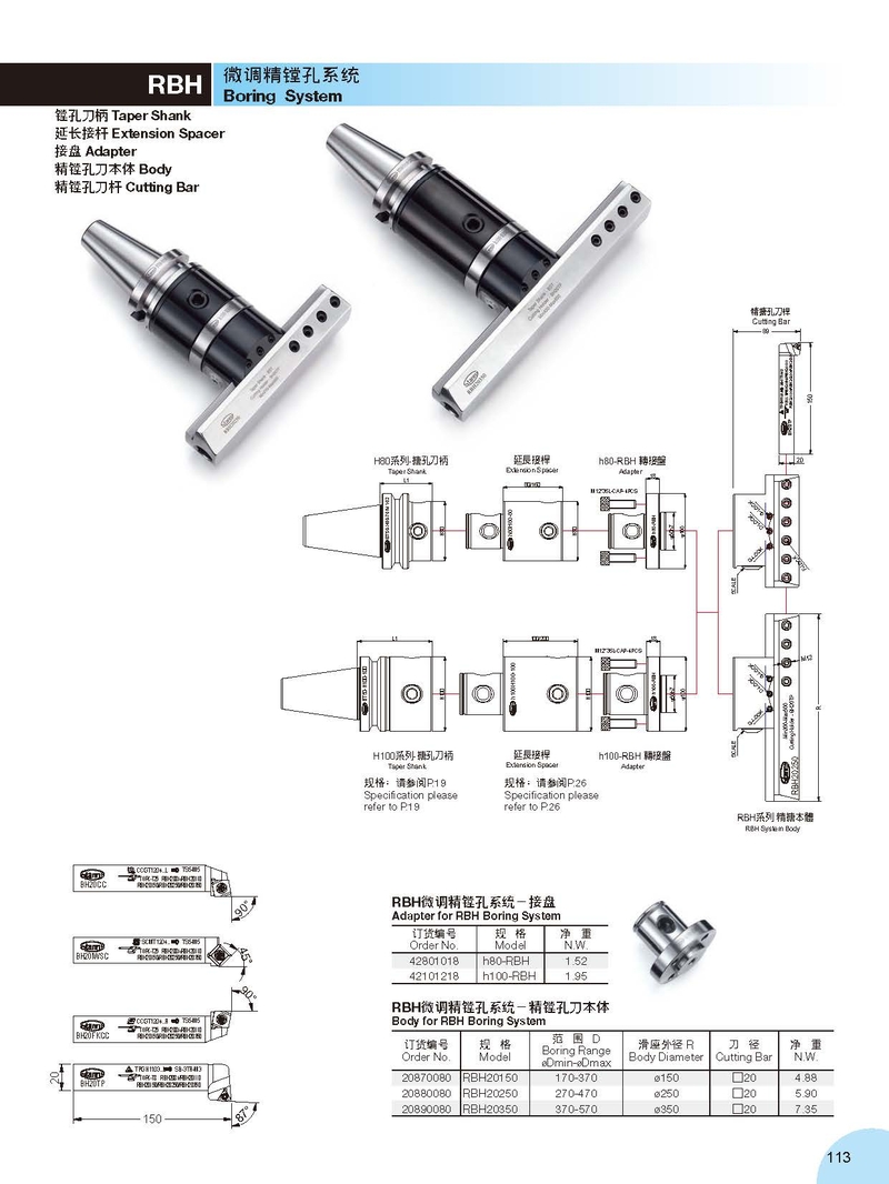 RBH 微調精鏜孔系統